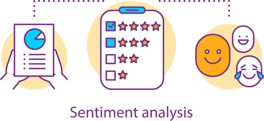 Sentiment-Analysis