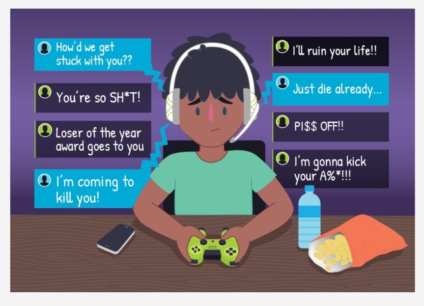 Is Cyberbullying Real?