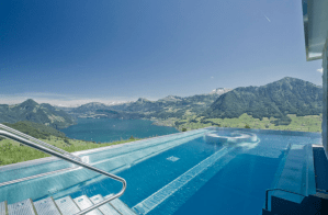 Hotel Villa Honegg Pool