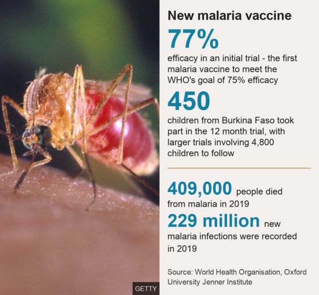 Vaccines for malaria and dengue may hit Indian market in 2-4&nbsp;years