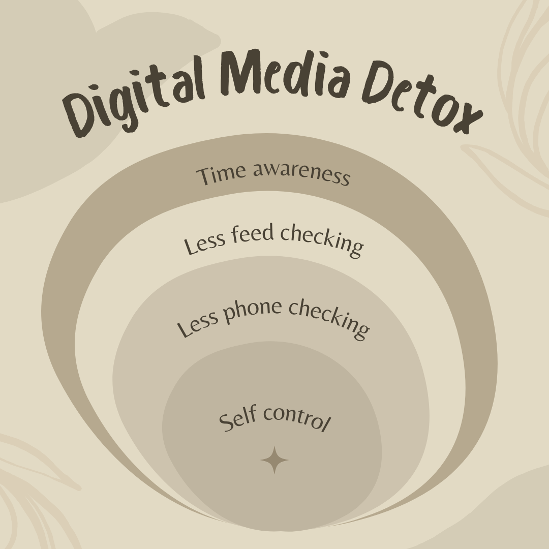 Digital Detox: Reclaiming Your Life from Screen Addiction – Track2Training