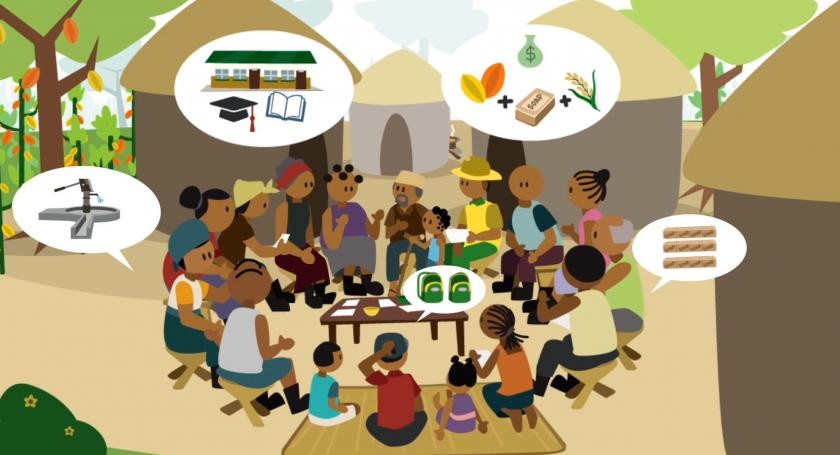 Community Development, Development-Induced Displacement, and ...
