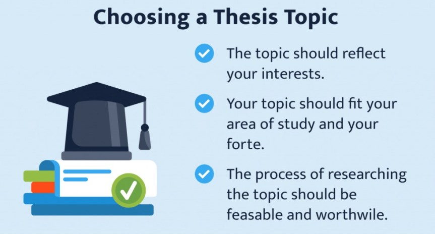 Cele Topic How to Choose a Good Thesis Topic for Research – Track2Training