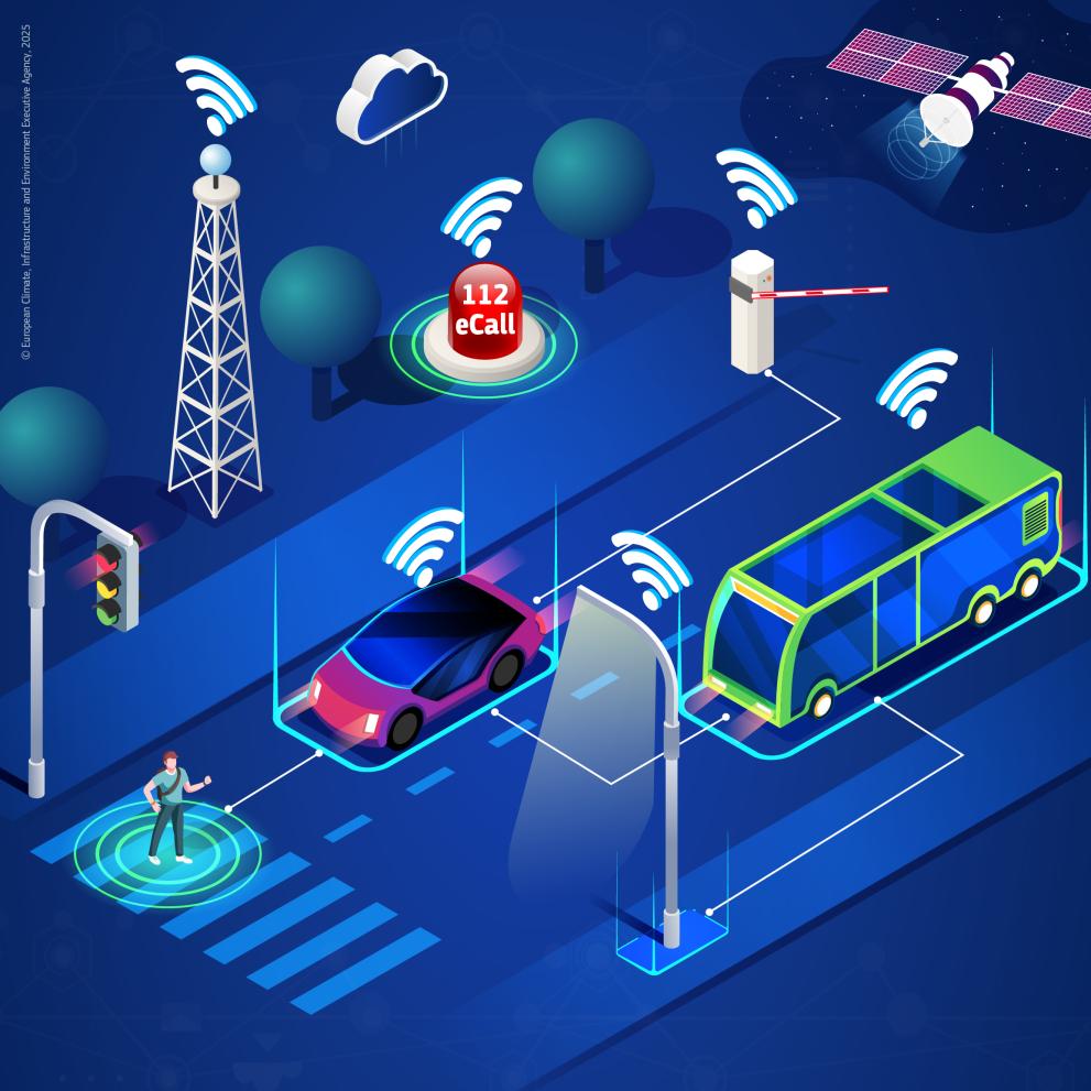 Intelligent Transport Systems in Transition: Emerging Paradigms ...