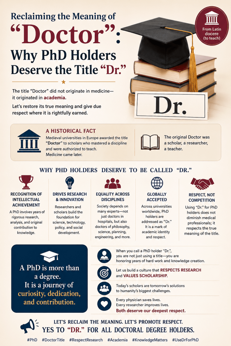 reclaiming-the-meaning-of-doctor-why-phd-holders-deserve-the-title